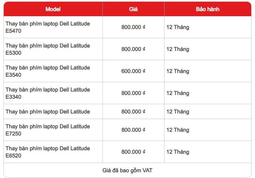 thay bàn phím laptop dell e5470